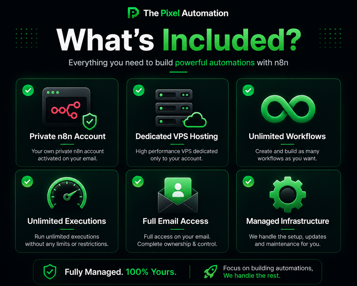 Private n8n Yearly Subscription (First Check. Then Pay)