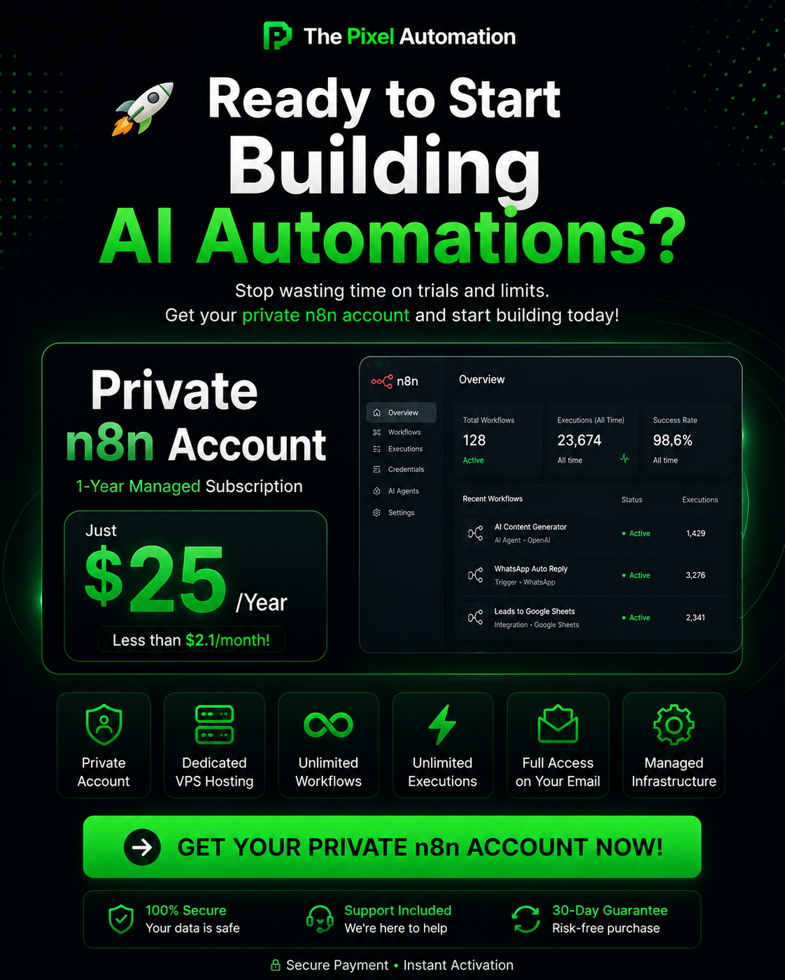 Private n8n Yearly Subscription (First Check. Then Pay)